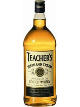 Teachers