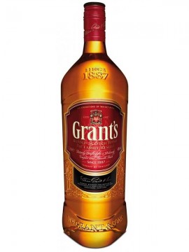 Grants